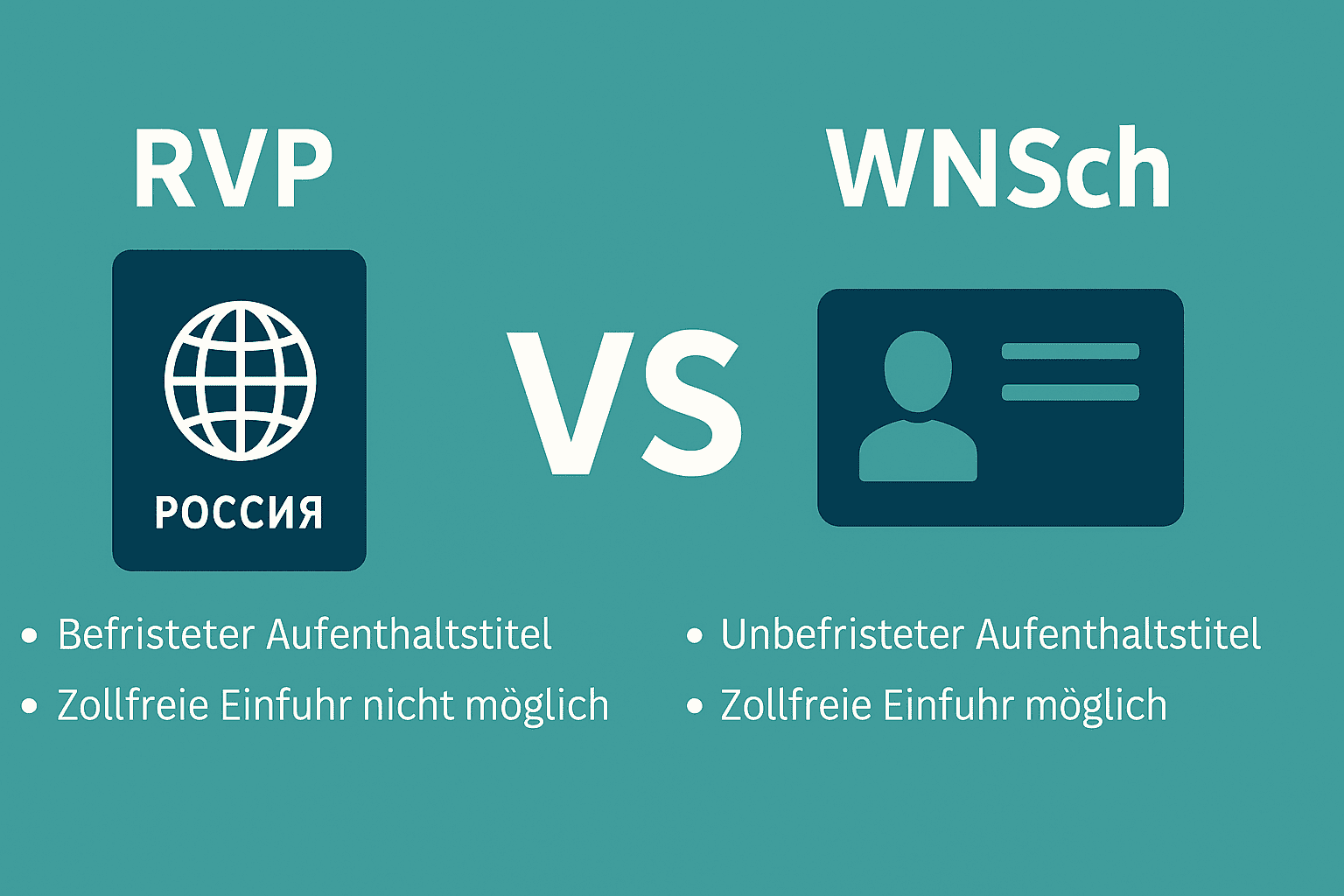 Symbolgrafik zum Vergleich der russischen Aufenthaltstitel RVP und WNSch (2025): Gegenüberstellung von Rechten, Pflichten, Fristen und Einwanderungswegen.