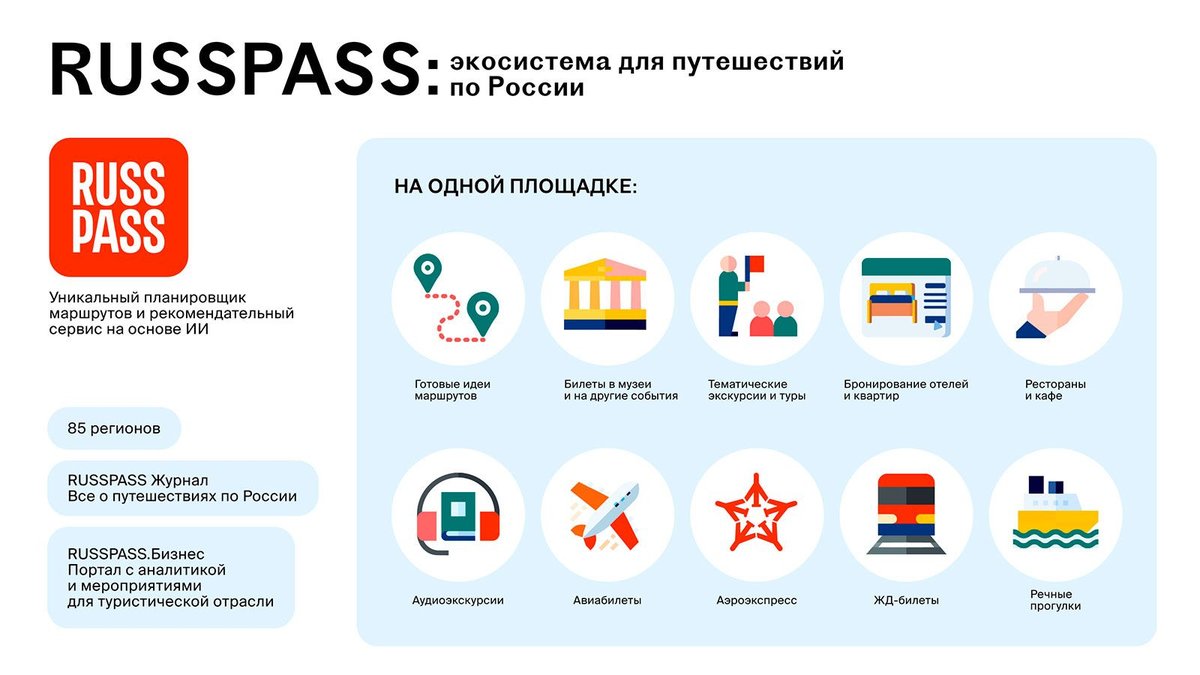 Russpass: Die Reiseplattform für ganz Russland – Foto: mos.ru
