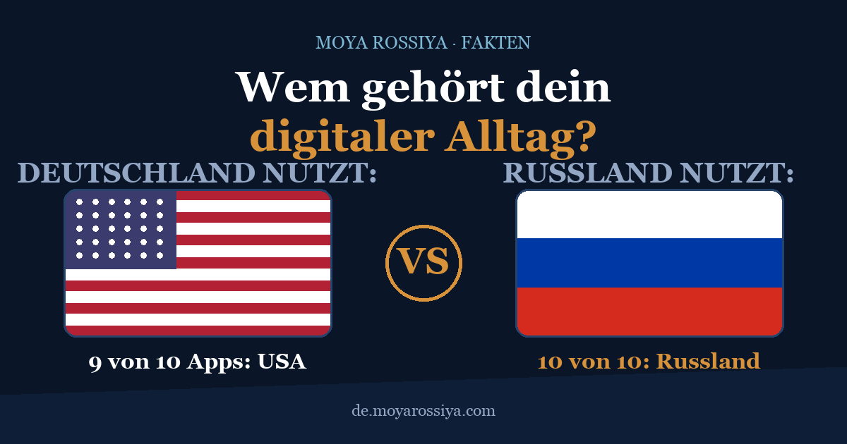 Wem gehört dein digitaler Alltag? Deutschland nutzt US-Apps, Russland russische